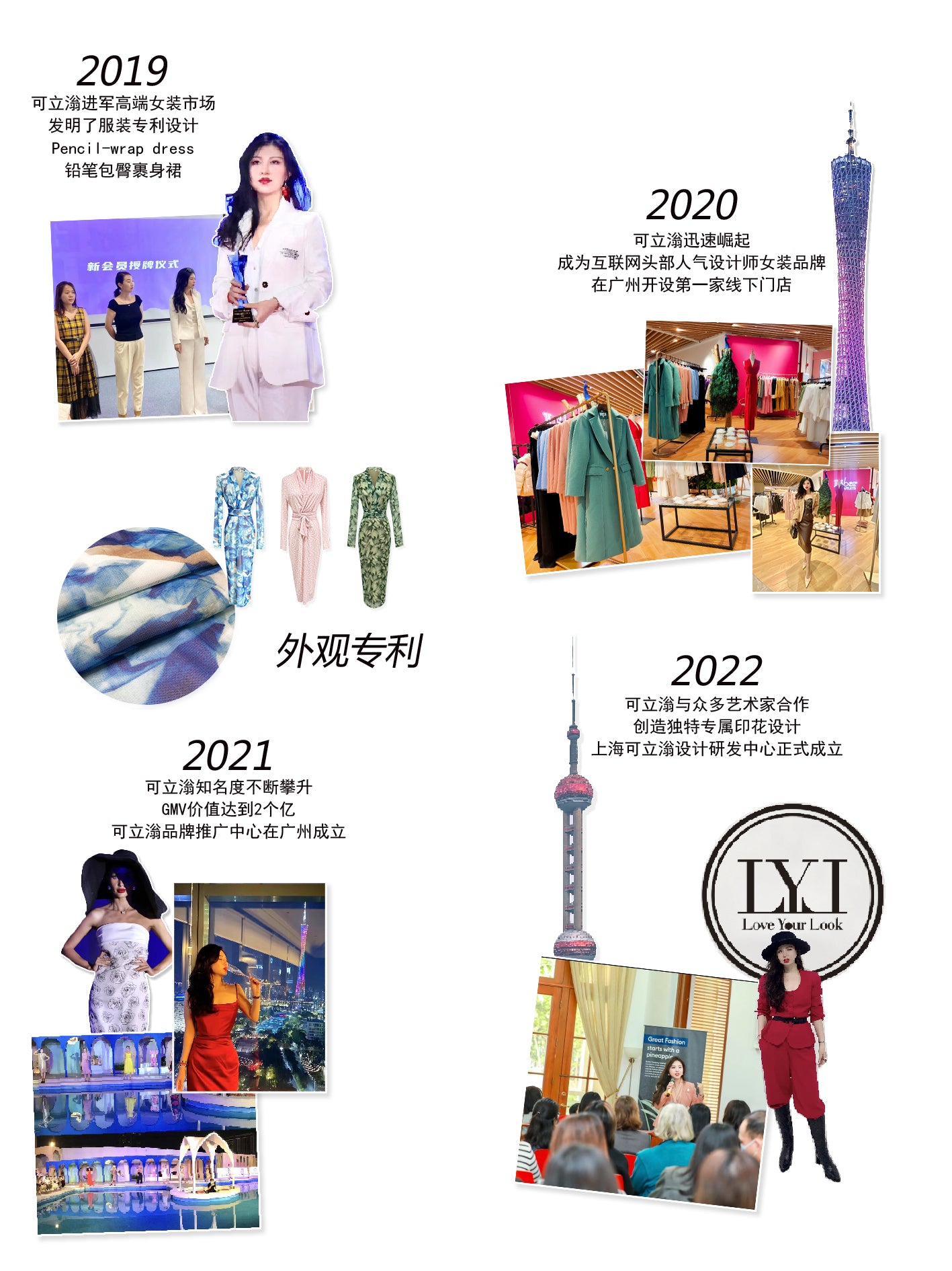 Keli Dragon Kong-Lylofficial Designer Brand Fusha Dragon Fruit Slim dress High end Sexy